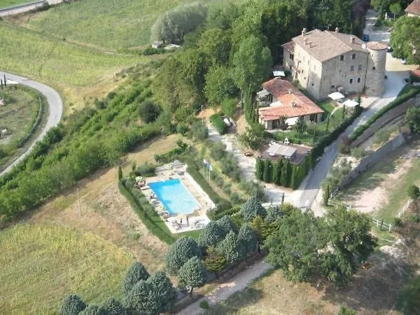 Agriturismo Castello Di San Vittorino Gubbio